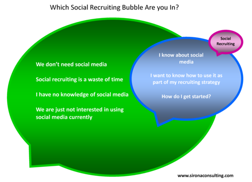 Which social recruiting bubble are you in